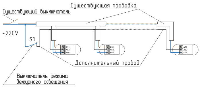 Схема модернизации электрической проводки